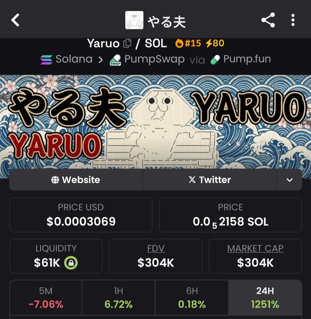 Olahh8's tweet image. Since $Yaruo is a character from Japanese 4chan, that is #5ch culture, renewed attention naturally pulls eyes back to the source community.

It is simple.... When symbols tied to #5ch gain value, interest and momentum around 5ch-linked narratives tend to rise as well.