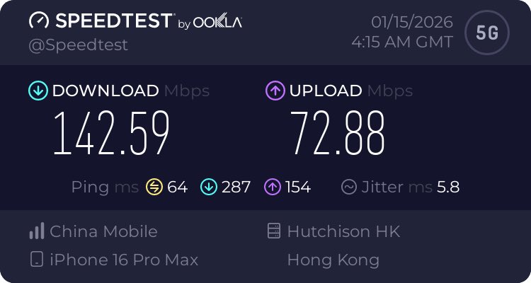 HiFrey's tweet image. 前几天发现一个2026年必入超值无墙eSIM套餐，一年52块钱，无墙10G高速流量可以用一年，支持微信付款，重点高速流量用完以后不断网，会限速到20kb/s的速度，买一个备用应急非常不错，现在墙越来越高了，如此便宜价格还是年付套餐，这个应该是限时套餐，随时下架的，手慢无，营运商为CMlink，就是中国移…