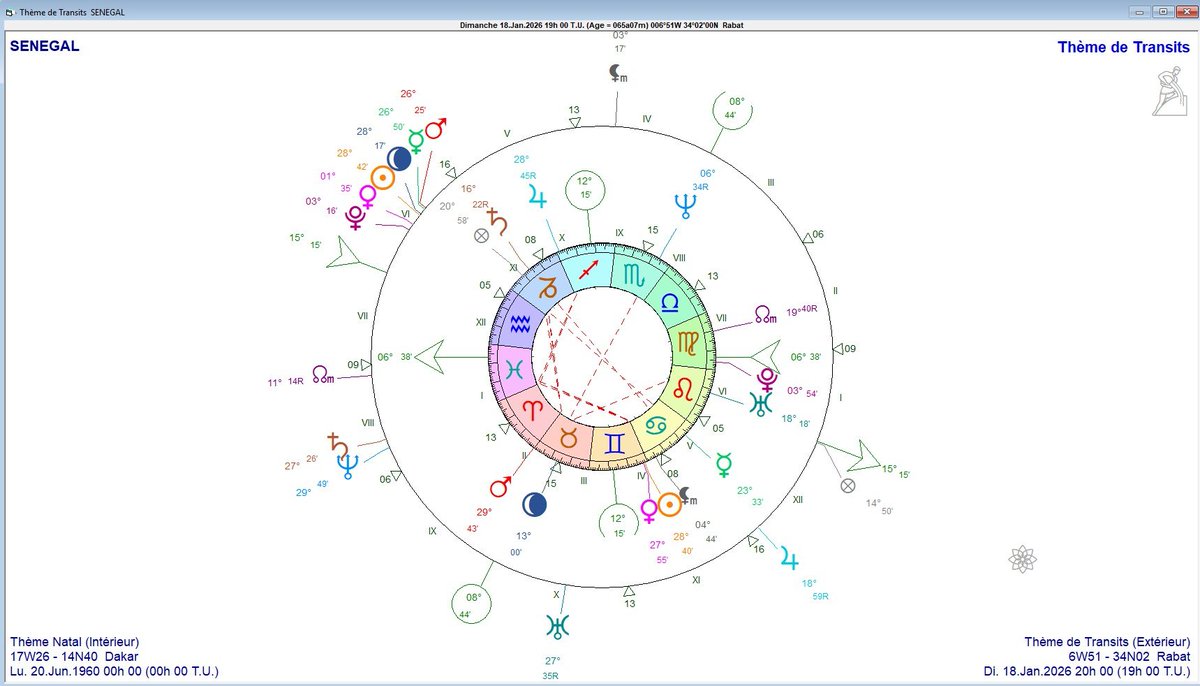 AstrologieAuric's tweet image. Même si le Sénégal va dominer, ils seront freinés par Saturne (la malchance) carré Soleil/Venus et donc je penche pour une victoire du Maroc qui joue à domicile.
Mais je ne suis pas spécialiste du foot