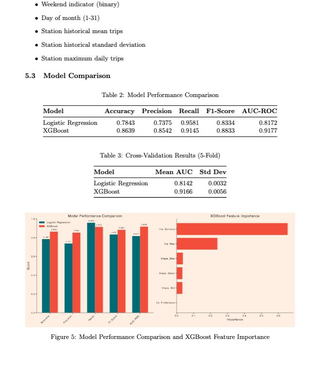 Cómo usar Claude Code para llevar tu Data Science al siguiente nivel:
Desde la terminal, simplemente dale a Claude la ruta a tus datos. En mi caso, usé el sitio de Ecobici y apunté directamente a los datos históricos, usando la herramienta de conexión con Chrome.

Le pedí