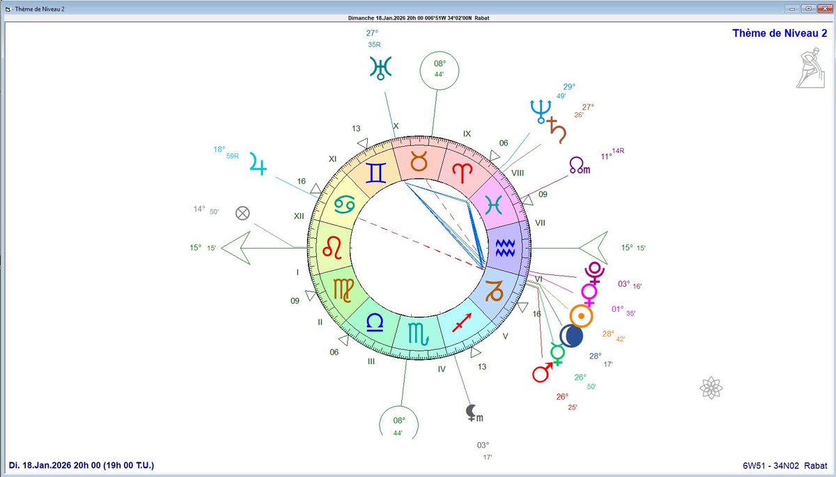 AstrologieAuric's tweet image. Même si le Sénégal va dominer, ils seront freinés par Saturne (la malchance) carré Soleil/Venus et donc je penche pour une victoire du Maroc qui joue à domicile.
Mais je ne suis pas spécialiste du foot