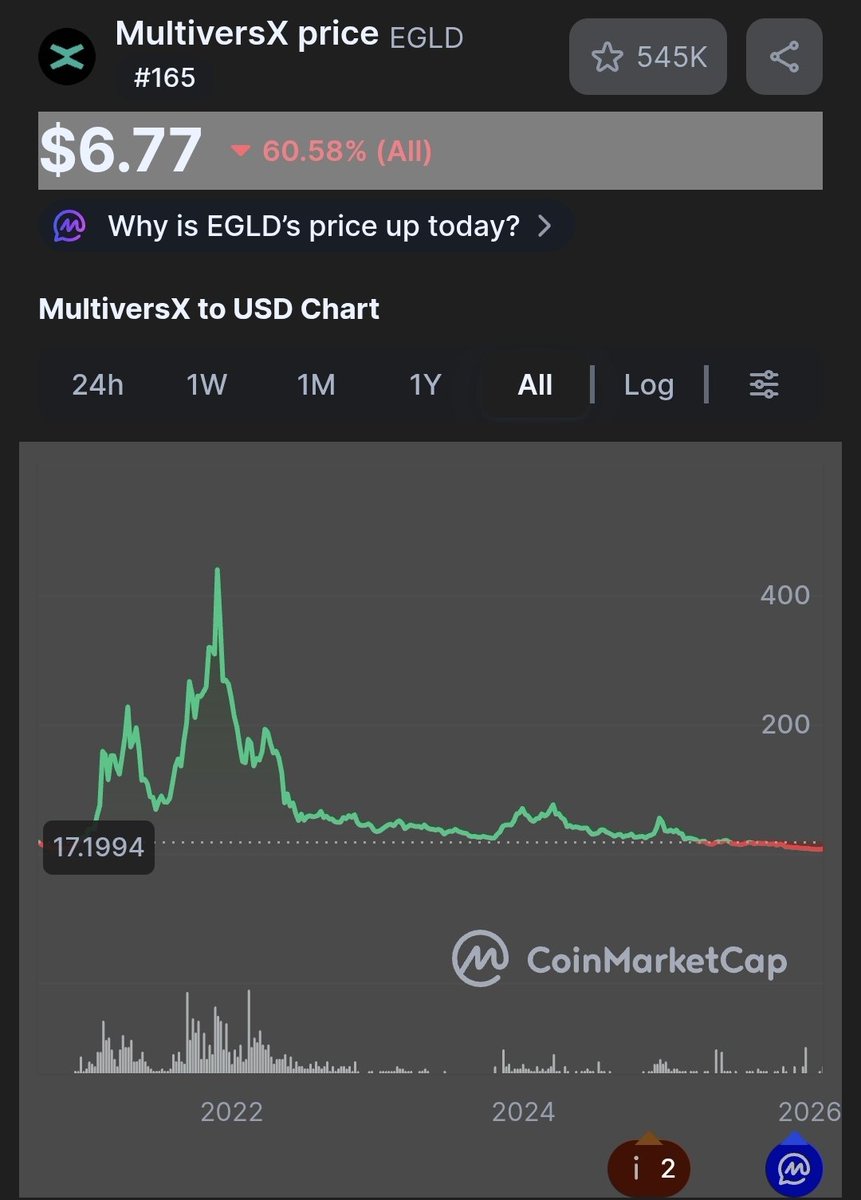 DB (@d_bartesch) / Posts / X