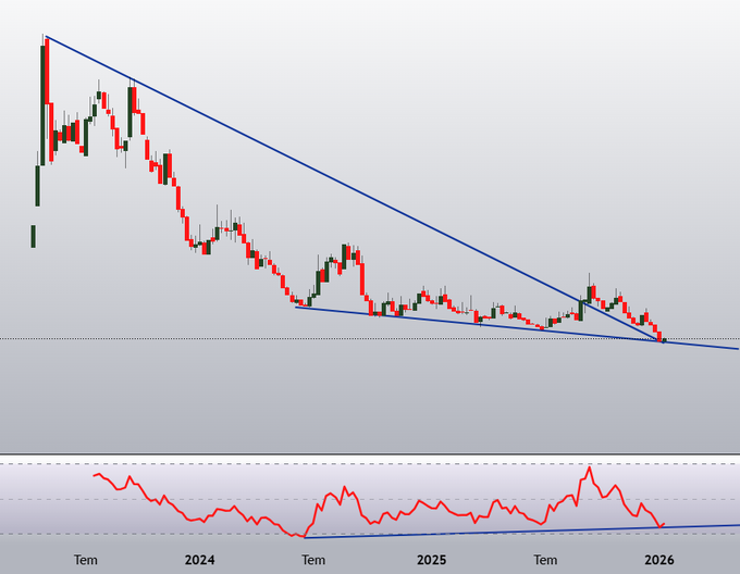 Frame_ansn's tweet image. oha ben dedim size , sizi madur eden beni zengin eder diye

bakarken sizin istedikleriniz içinde buldum.

açık halini yazmayayım.

hanıma söyliyim de alsın