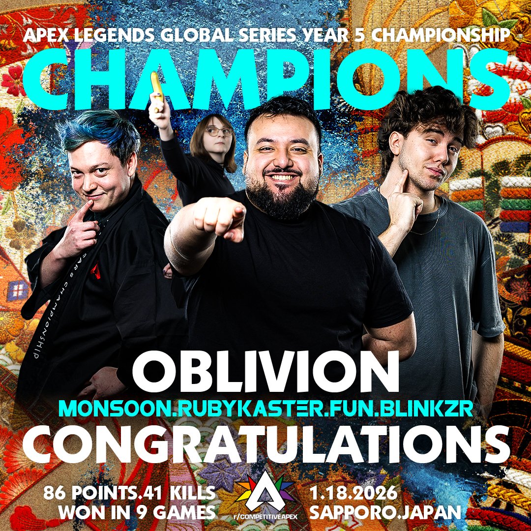 Competitive Apex Reddit tweet media