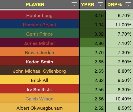 Adam Carter tweet media