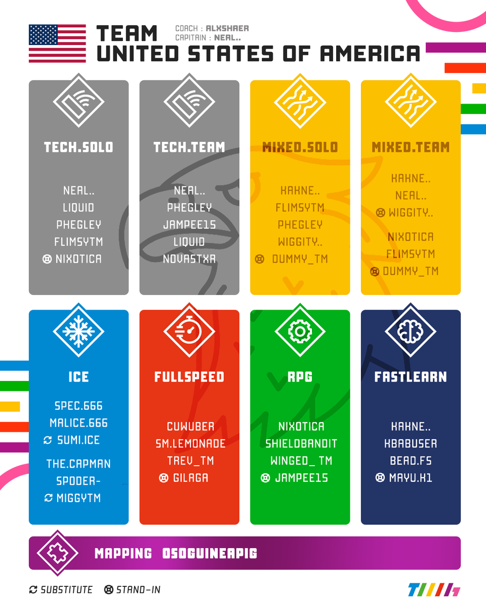 Trackmania Games tweet media