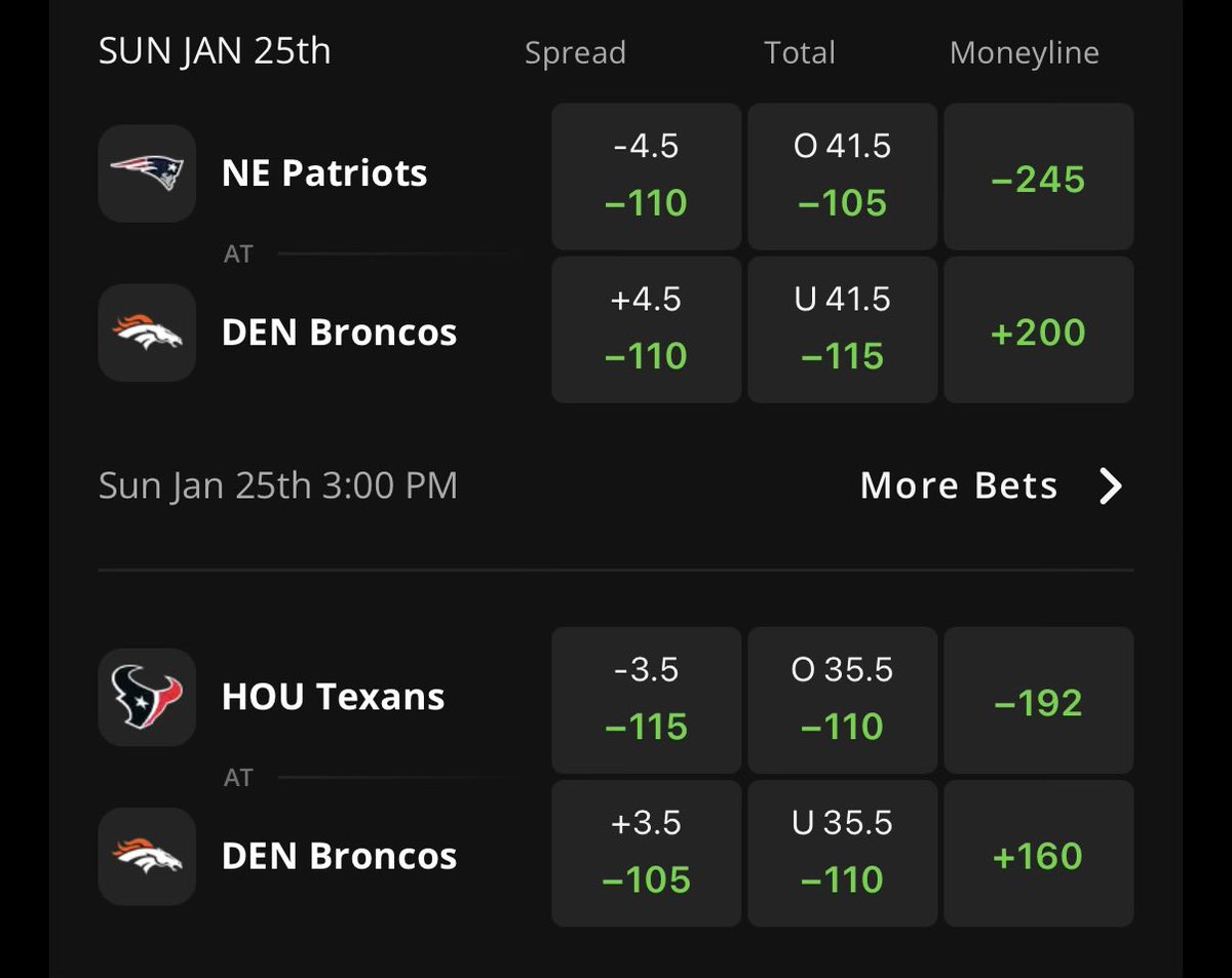 Alan_Seslowsky's tweet image. The hypothetical look ahead lines have Denver more than a FG dog to both HOU &amp;amp; NE 

In Jared Stud-ham we trust. 

GIMME DA POINTS!