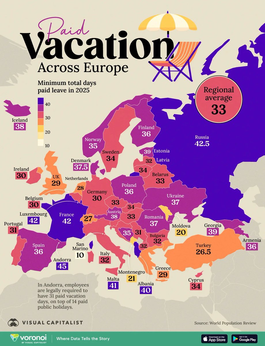 Muy pronto nosotros vamos a seguir con nuestras dos semanas de vacaciones de mierda pero además tu empleador va a poder decidir si te las deja tomar juntas o en pedacitos. Y nos lo venden como una modernización.