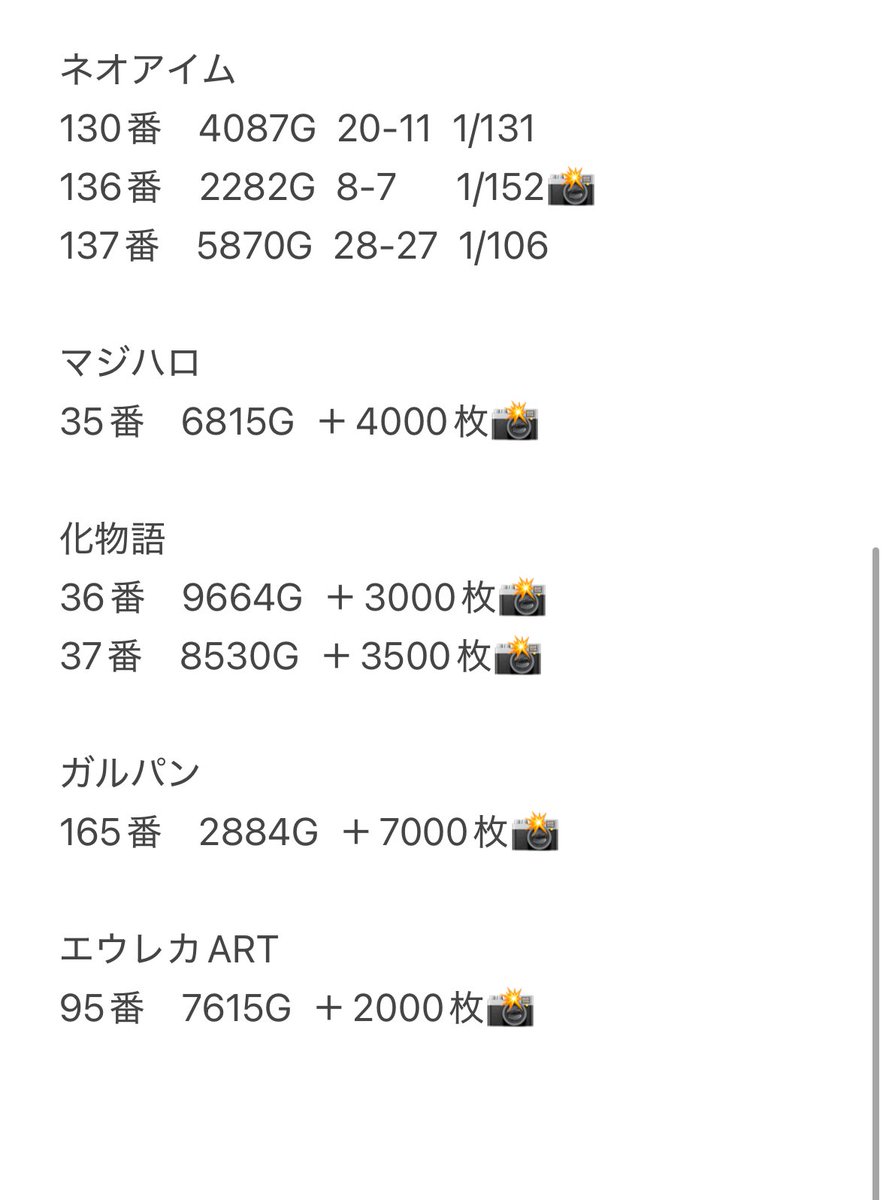 1/18 プラチナム5 #塚見え取材 PR 6日目📓 MVPは化物語で 後は台番号に
