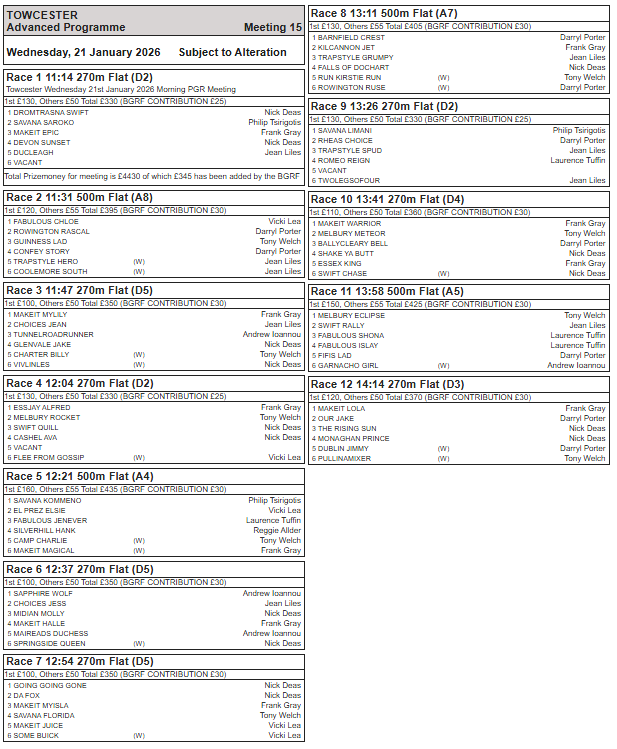 Monday 19th January Trial Card, Tuesday 20th January Advance Card, Wednesday 21st January Advance Card
