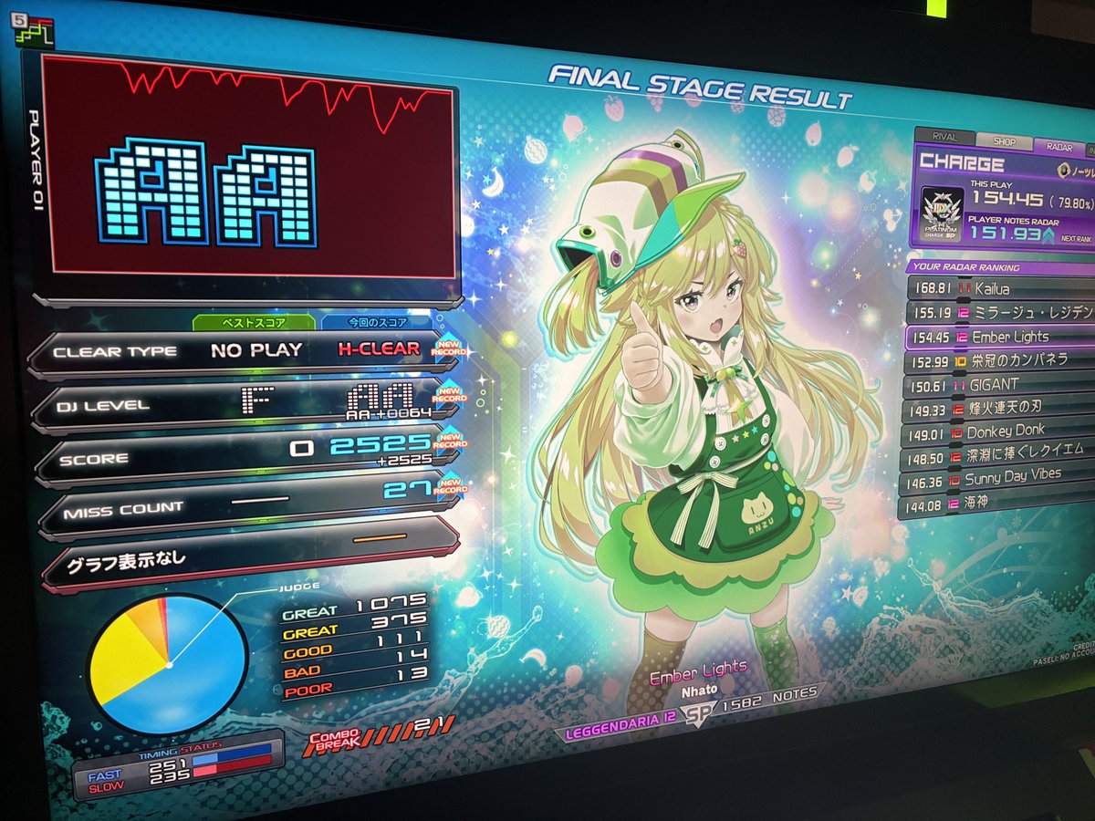 #IIDX