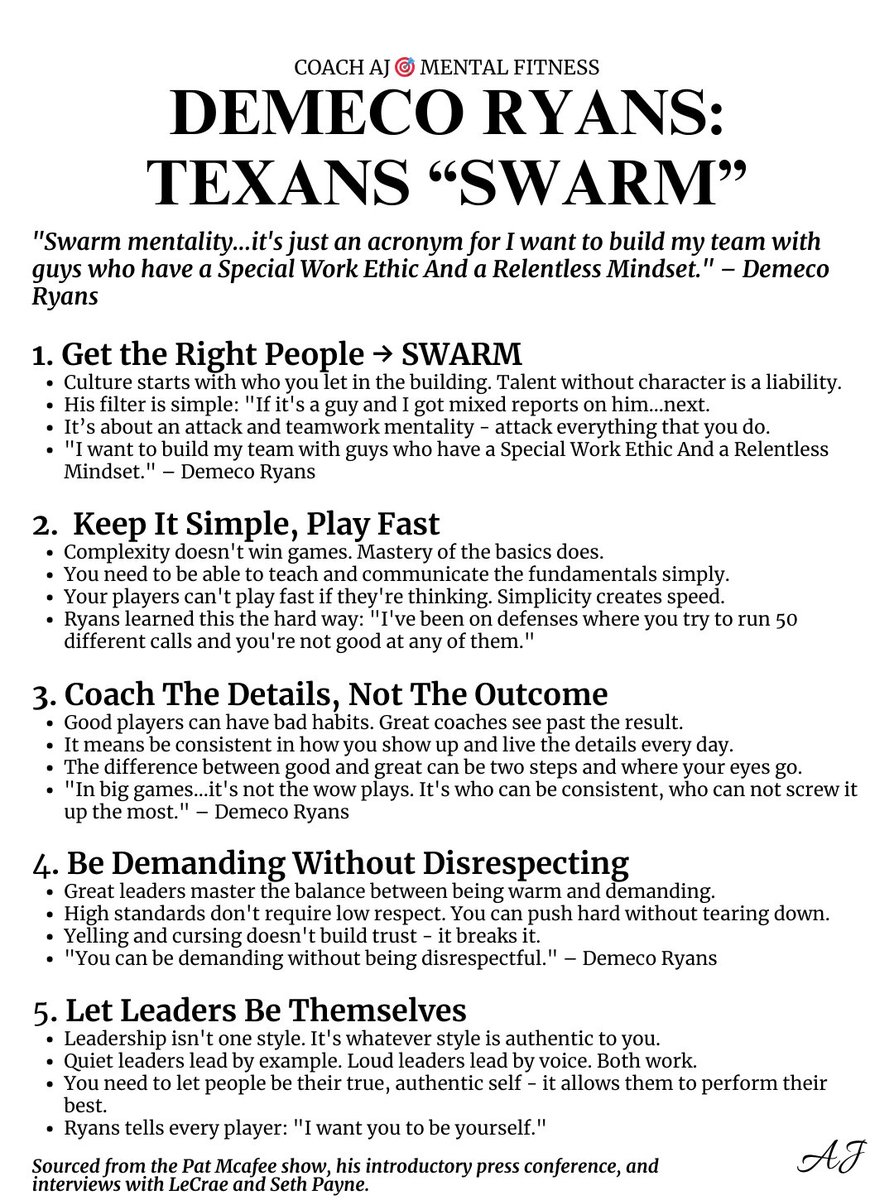 Before Demeco Ryans arrived, the Texans won 11 games in 3 years.

In his first 3 seasons: 3-straight playoffs.

He built the culture with one word: SWARM.

Here's what it means and how he built a winning culture:
(📌Bookmark this)