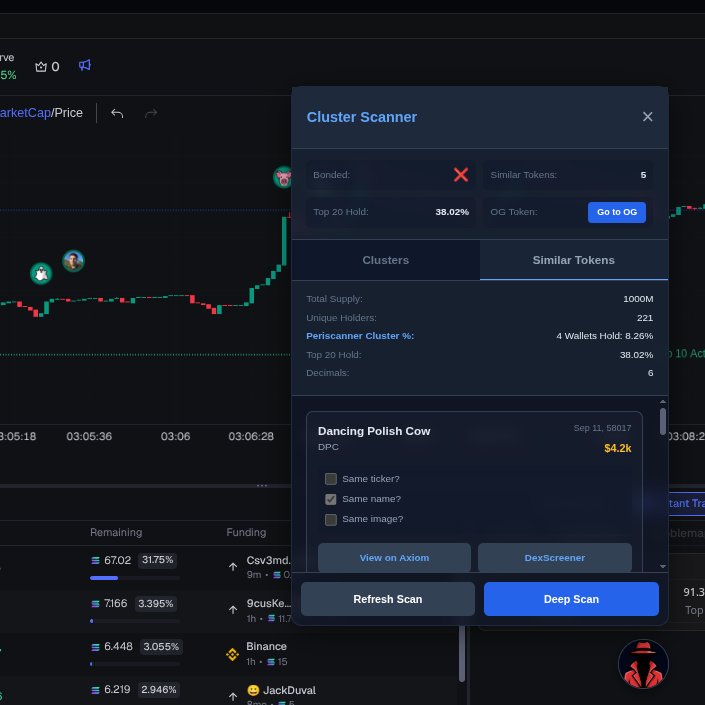Periscanner tweet media
