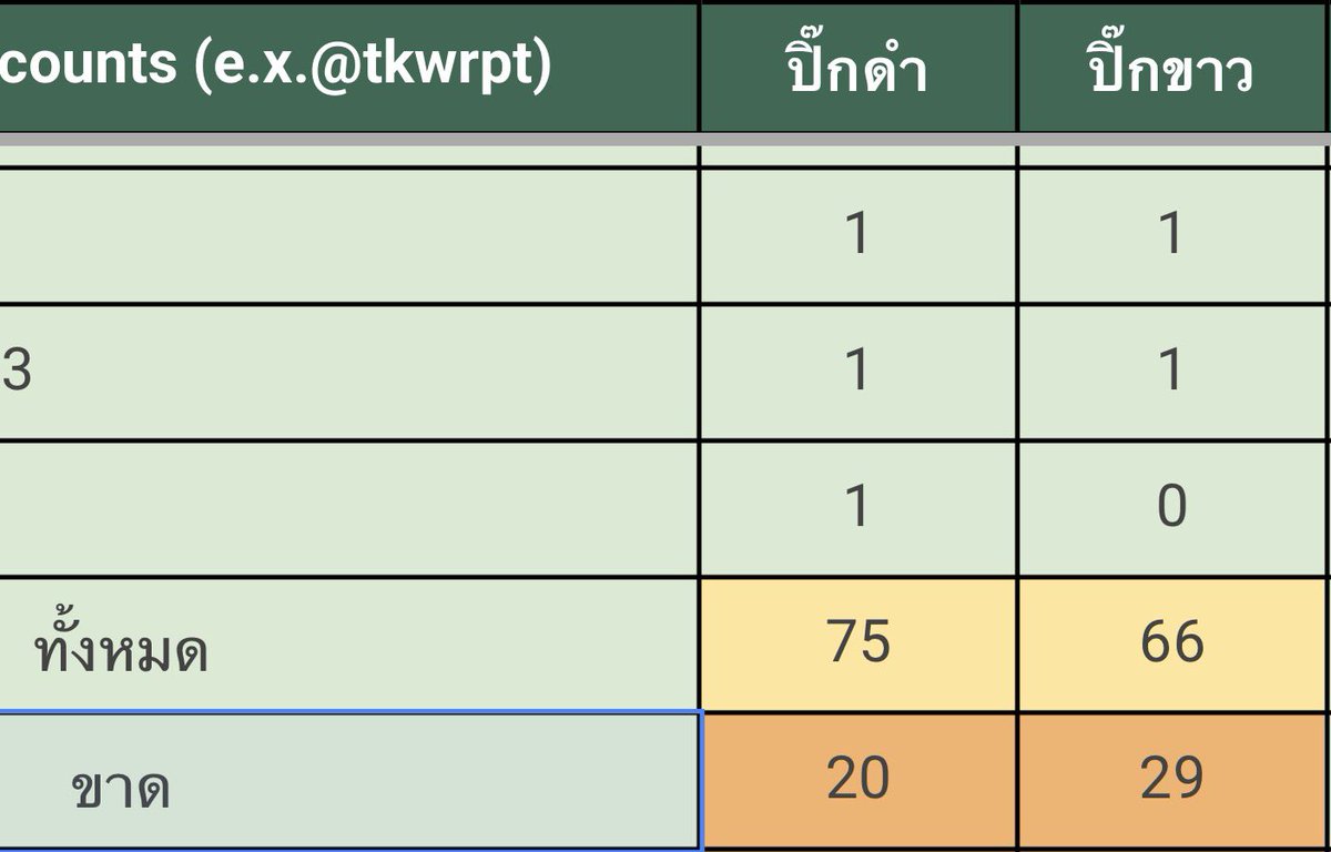 kkhxa.w tweet media