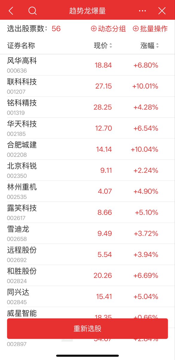 AndyHo8848's tweet photo. 1.18  三倍爆量+ 突破 +筹码集中度很小 ，趋势好票. https://t.co/oPJ74YuImr