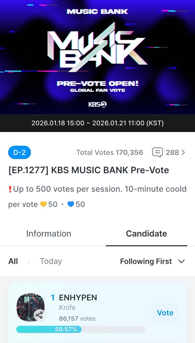 VotingEnhypen_'s tweet image. 📥 | MUSIC BANK PRE-VOTE.

ENGENEs, 'Knife' foi indicado a pré-votação do Music Bank. A votação acontece pelo aplicativo Fancast. 

🗓: 18/01 até 21/01 as 23h.
🎯: 1° lugar.
🔗: (fancast.go.link/gLpYJ)
TUTORIAL: (tinyurl.com/dejsjeosoa)

⚠️ ATENÇÃO: Big Girls Don’t Cry também…