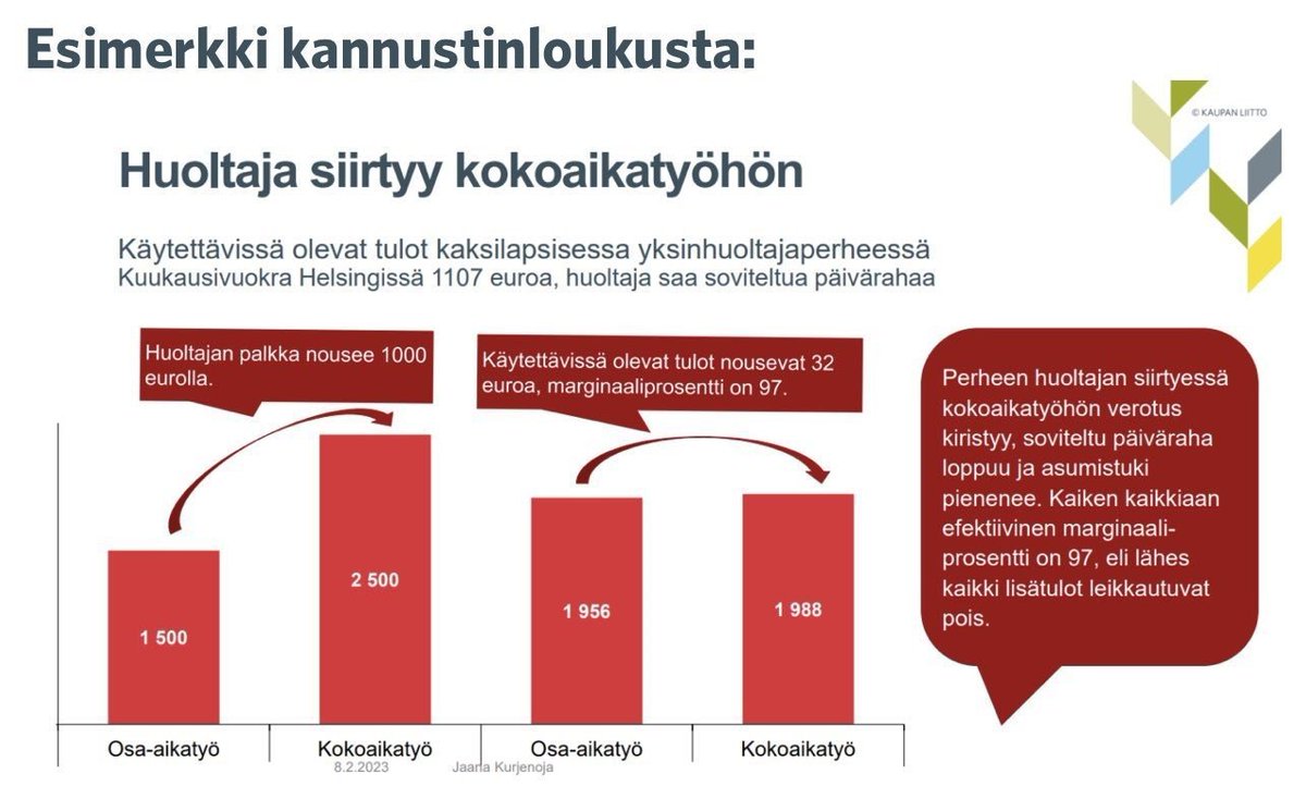 Amos Ahola tweet media