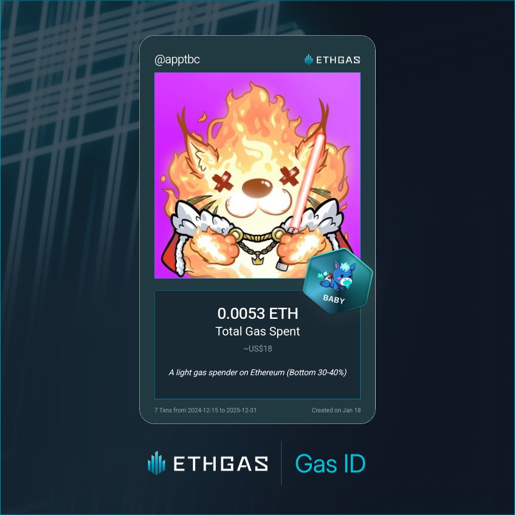 Just unlocked my Gas ID via ETHGas 🪪

I'm a Baby Jack with 0.0053 ETH spent on gas since Beacon Chain - now fueling my climb to the Gasless Future and earned 1 Beans already. 

Reveal yours at ethgas.com/community/gas-…