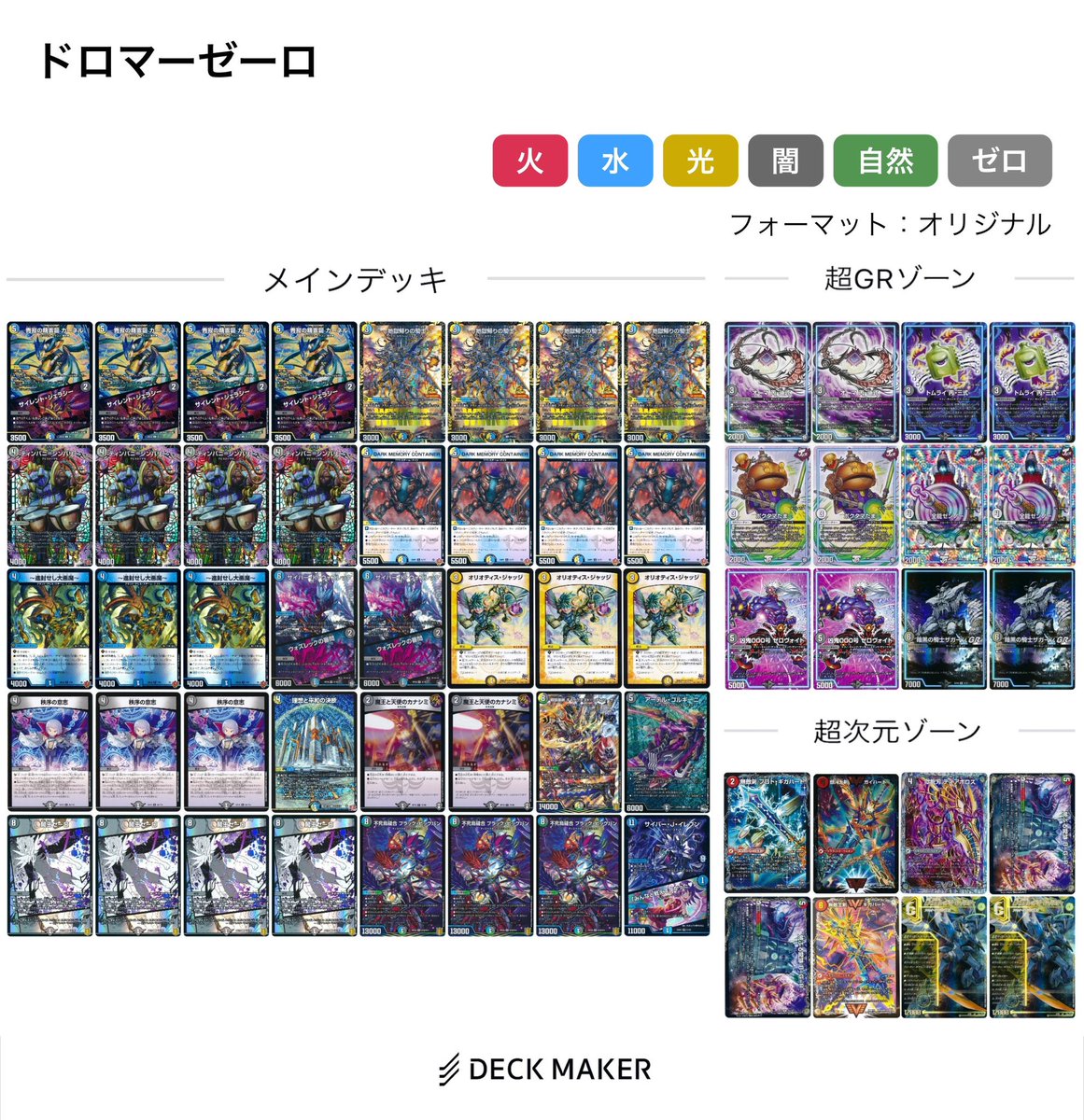 第13回さくらんぼCS全日程終了しました
優勝　いわ
準優勝　t@k
3位　クロロ/山形
4位　hoshi/
敬称略
次回のご参加お待ちしております