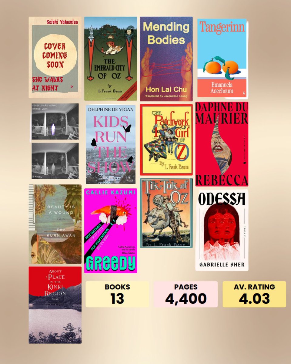 followingmybody's tweet image. 13 books already this year… I love being a reader 🙂‍↕️