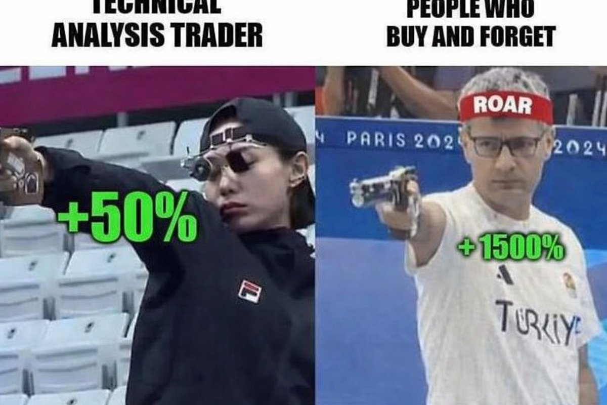 This has been the case for some of the Roaring Kitty success stories. The  lesson is simple: buy and hold💎🐱 #crypto #memecoin #roaringkitty