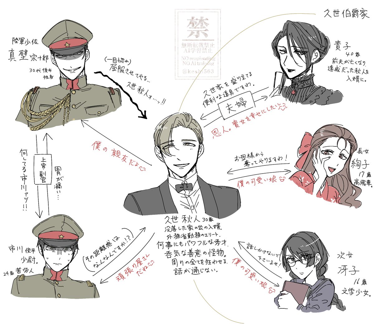 新創作を練り練りしてる 