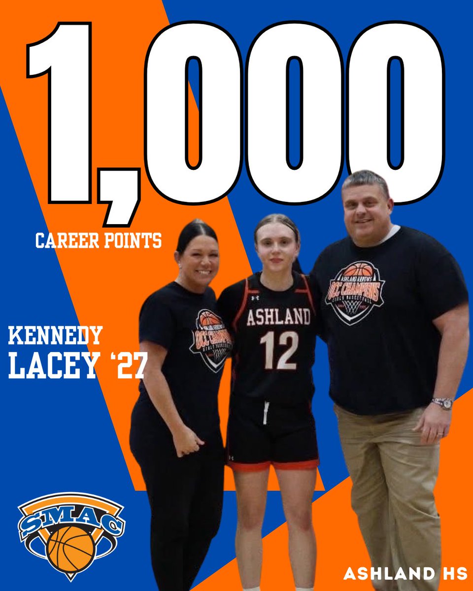 SMAC Basketball tweet media