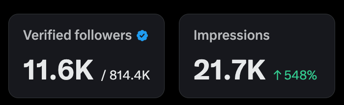 PIPOnew_'s tweet image. Premium comment on my post and follow, you'll gain following back.
蓝V 评论 + 关注，必回关！
#F4F #诚信互关