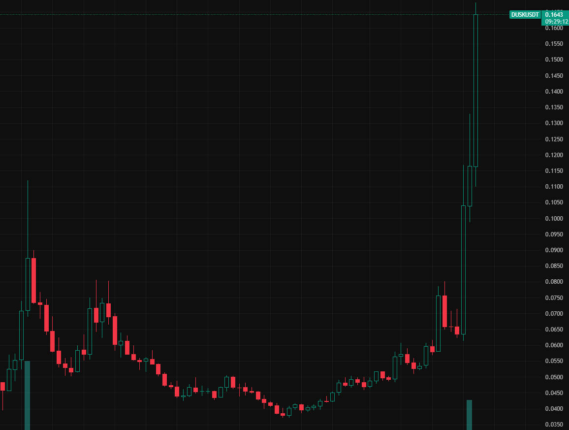 John Doe tweet media