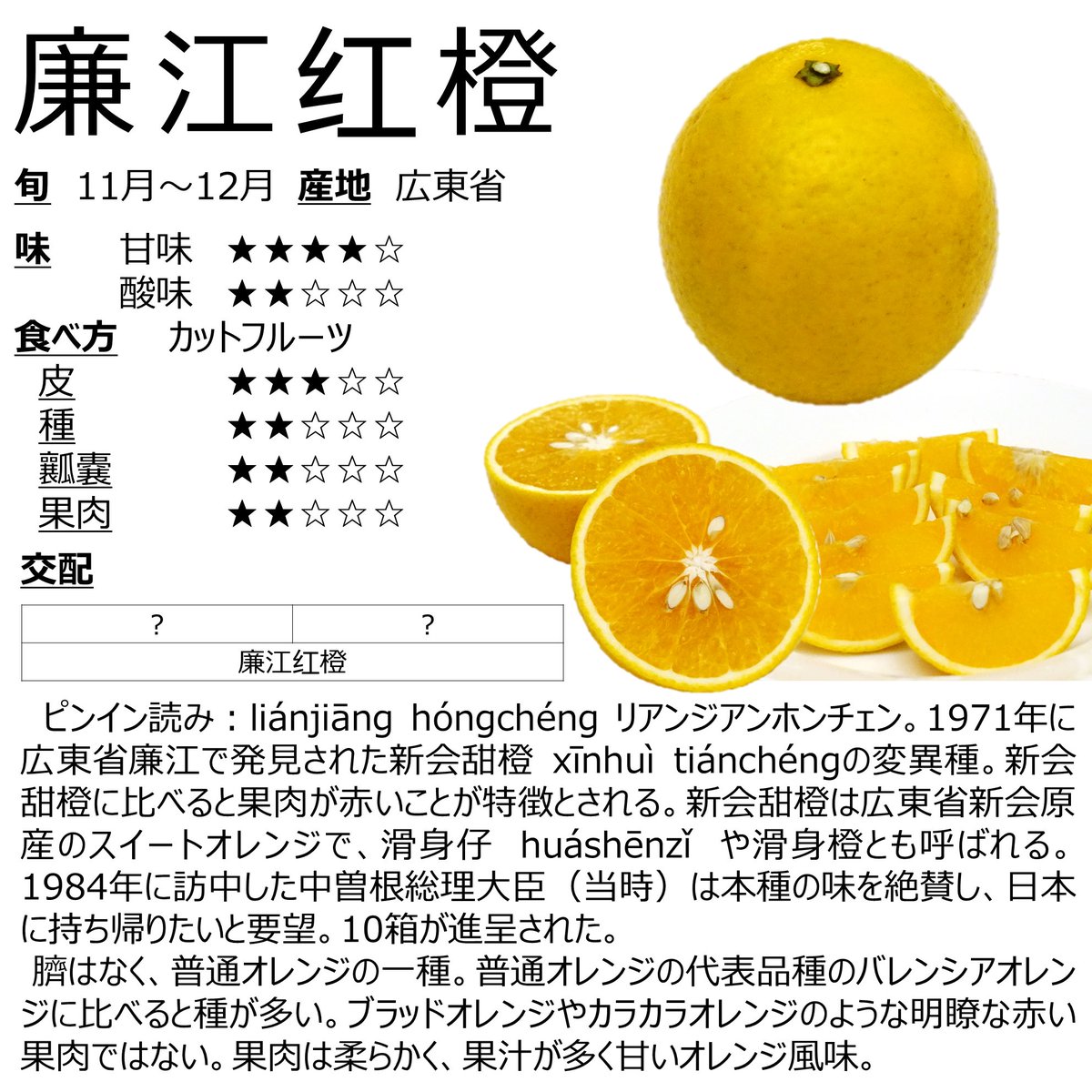 みかんノート (@mikanflavor1) / Posts / X