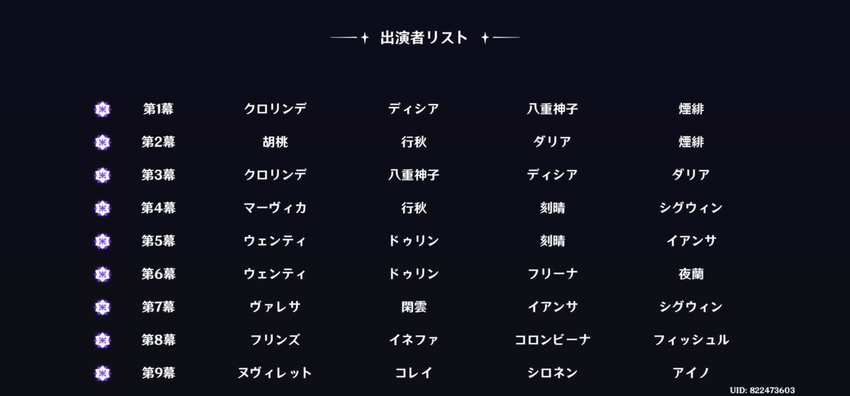 Key_202002's tweet image. 今期幻想シアタークリア
完凸コロンビーナのお陰でフリンズが無凸なのにだいぶダメージ増えた
以前見たのは25万とかその辺だったし