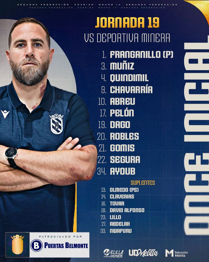 Ⓜ️𝐎𝐧𝐜𝐞 𝐭𝐢𝐭𝐮𝐥𝐚𝐫 👥

Este es el once elegido por 
<a href="/javimotos/">Javi Motos</a> para el #MineraMelilla  que se disputará en unos minutos en el Ángel Celdrán. 

#SegundaFederacion #Recuperar