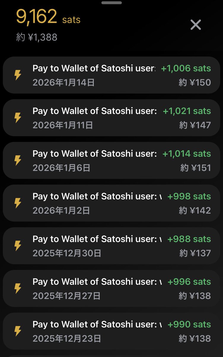 新しいPCでビットコインのマイニング。 本当にコツコツすぎて泣けてくる。