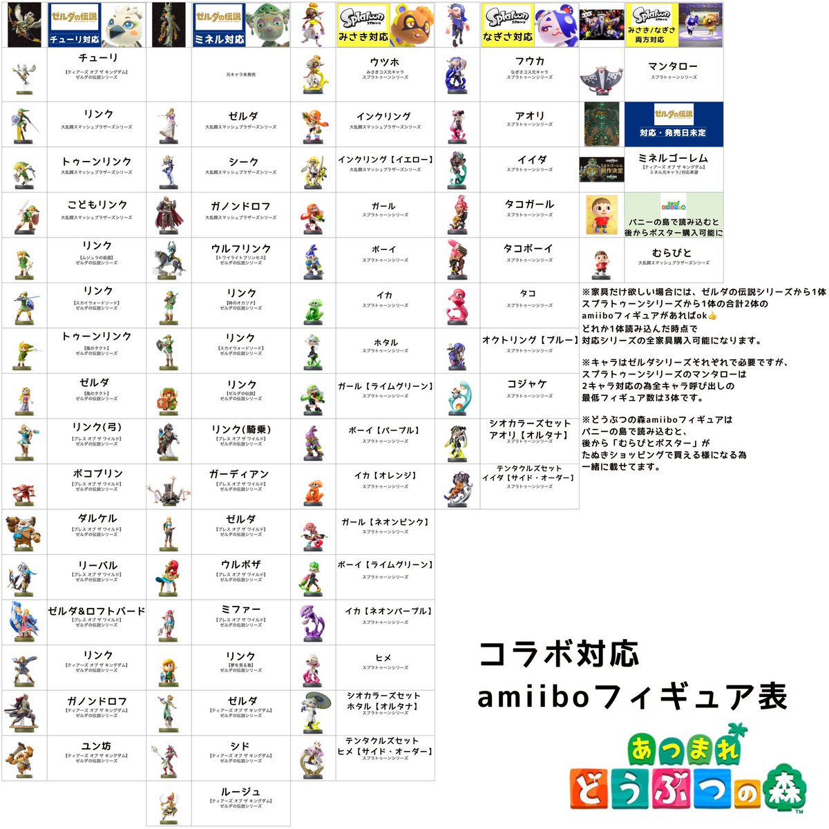 snowflower(ゆき)☃️🐇 tweet media