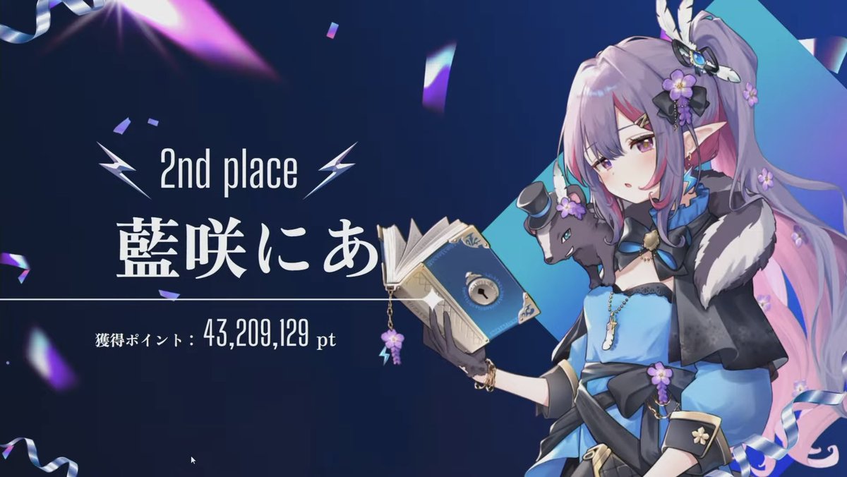 ꒰ 𝙏𝙝𝙖𝙣𝙠 𝙮𝙤𝙪 ꒱ - - - - - SAS AWARD2025 ◕累計応援ポイント