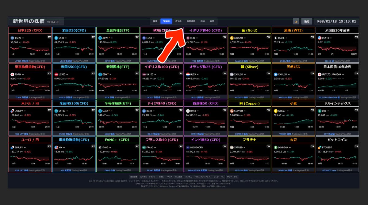 新「世界の株価」VER4を公開しました。 https://t.co/y3aTbgOhRy 株価だけではなく、PC最適化表示・スマホ最適化表示・仮想通貨・商品・為替が選べるようになりました。表示可能銘柄も増えてます。  本家のデザイン風はどうせ誰かが作るでしょうから私は独自デザインです。