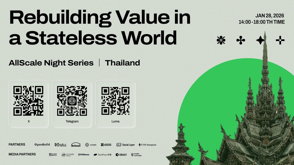 DerActive's tweet image. Another AS Points run on @allscaleio: invoices cleared, points stacking, $ASP growing with payouts Weekend mode: Africa Smash Karts night fast laps, good vibes #ASPoints