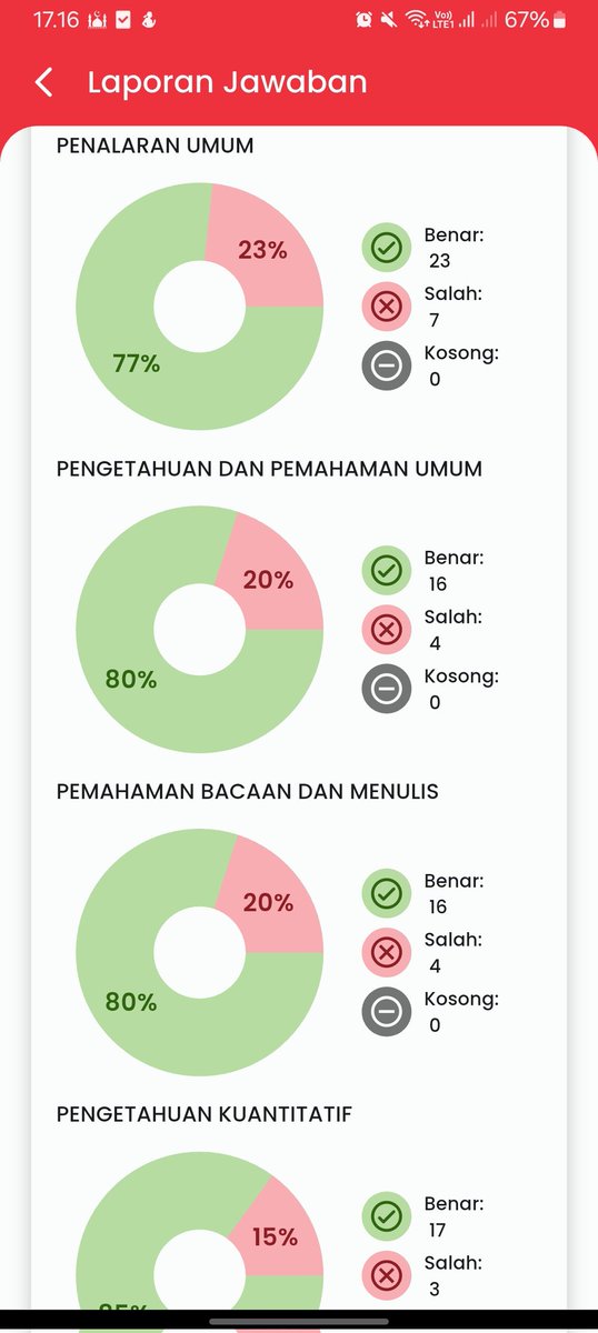 aya²⁶ lolos utbk 2026 di bkk ui tweet media