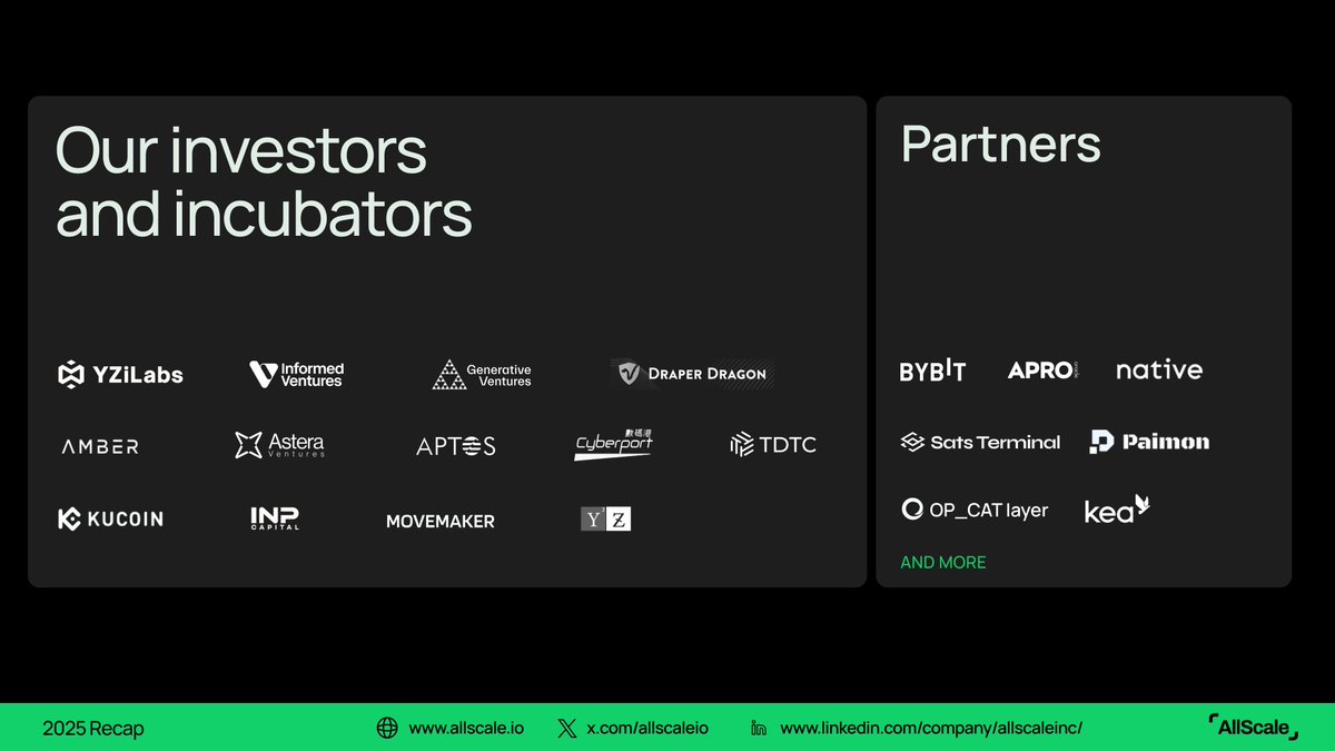LairdTrinity's tweet image. Just ran a 3-person payroll via @allscaleio in USDC, one-click KYC, clean export. FCA 9/2026 prep proves the payoff: smoother cross-border ops. $AS #PayFi #Stablecoin
