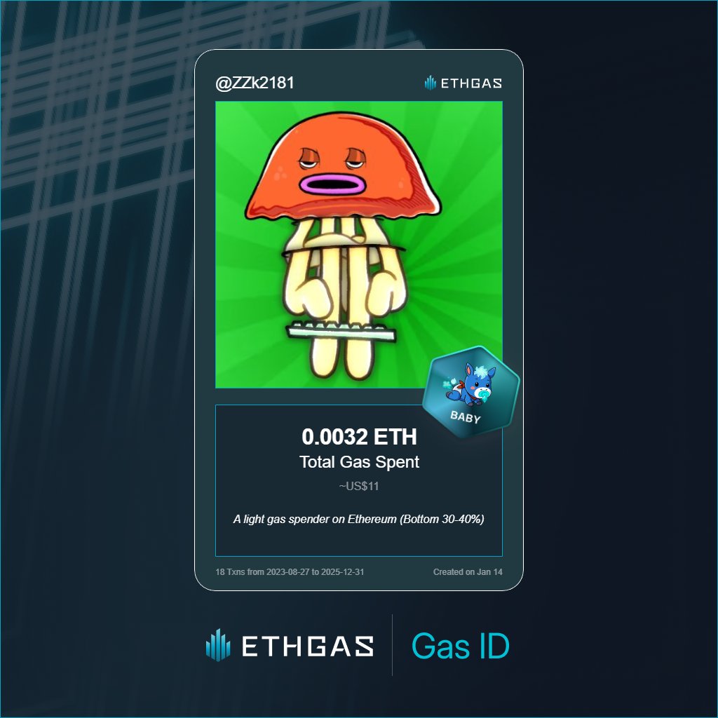 ZZk2181's tweet photo. Leveled up in the Great Gas Reckoning with ETHGas! 💪

Baby Jack status: 0.0032 ETH gas spent, 1 Beans earned—supporting the Gasless Future!

Claim your Gas ID at https://t.co/qFtcfIMkgb https://t.co/UIliFLWSTz