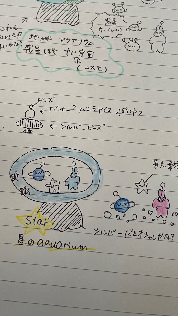 ウー宙人aquarium作るぞ★🛸