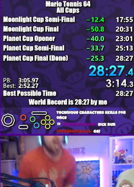 Mario Tennis 64 All Cups Speedrun World Record! 28:27! WE ARE SO BACK LETS GO!!!