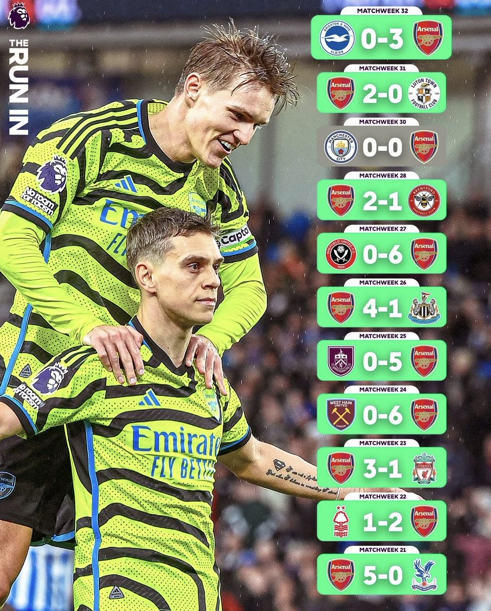 Arsenal fc 365° tweet media