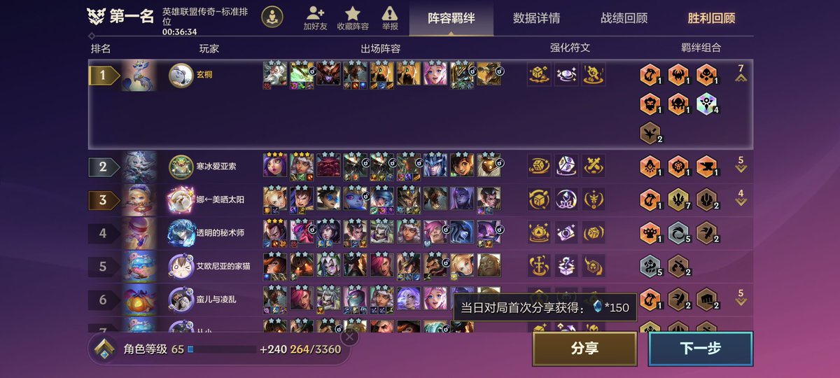 爱喝玉米排骨汤 tweet media