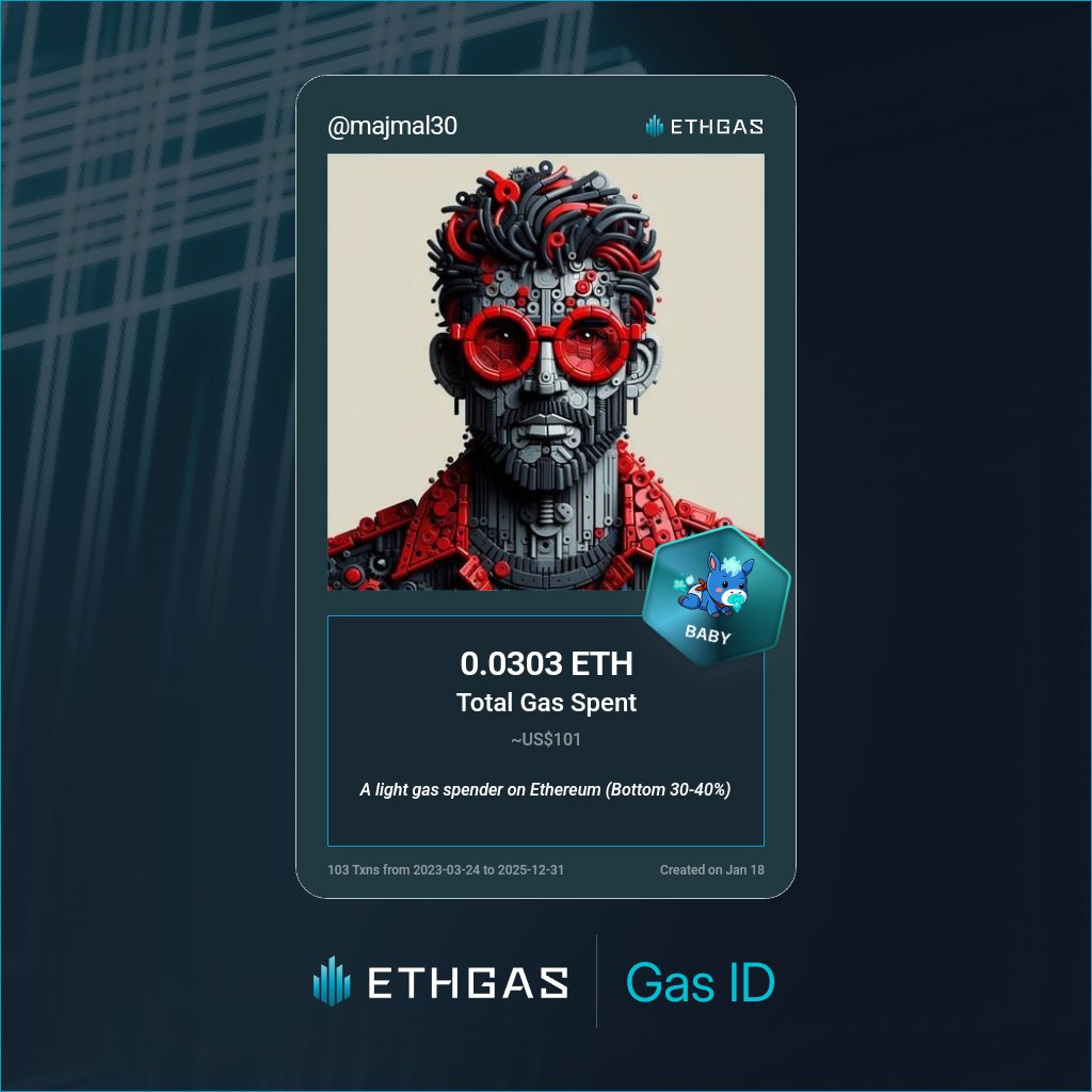 ethgas.com/community/gas-…