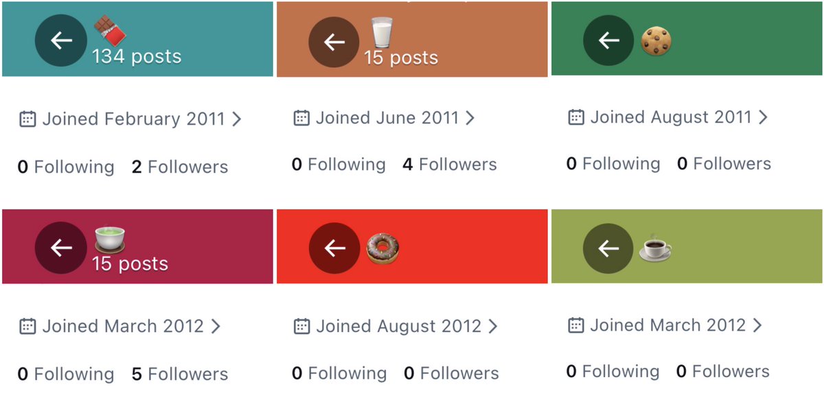 zauch's tweet image. help repost, thank you.

want to sell acc kosongan / pure inact receh header warna 2011 2012, @ random, v-gmail only, data acc lengkap, cek ALT untuk TNC dan PL.

t. wts account akun february march june august y11 y12 hd hijau tosca coklat pink merah. #zonauang #zonaba