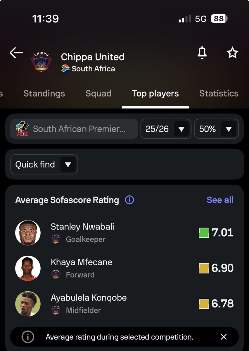 OgaData.com tweet media