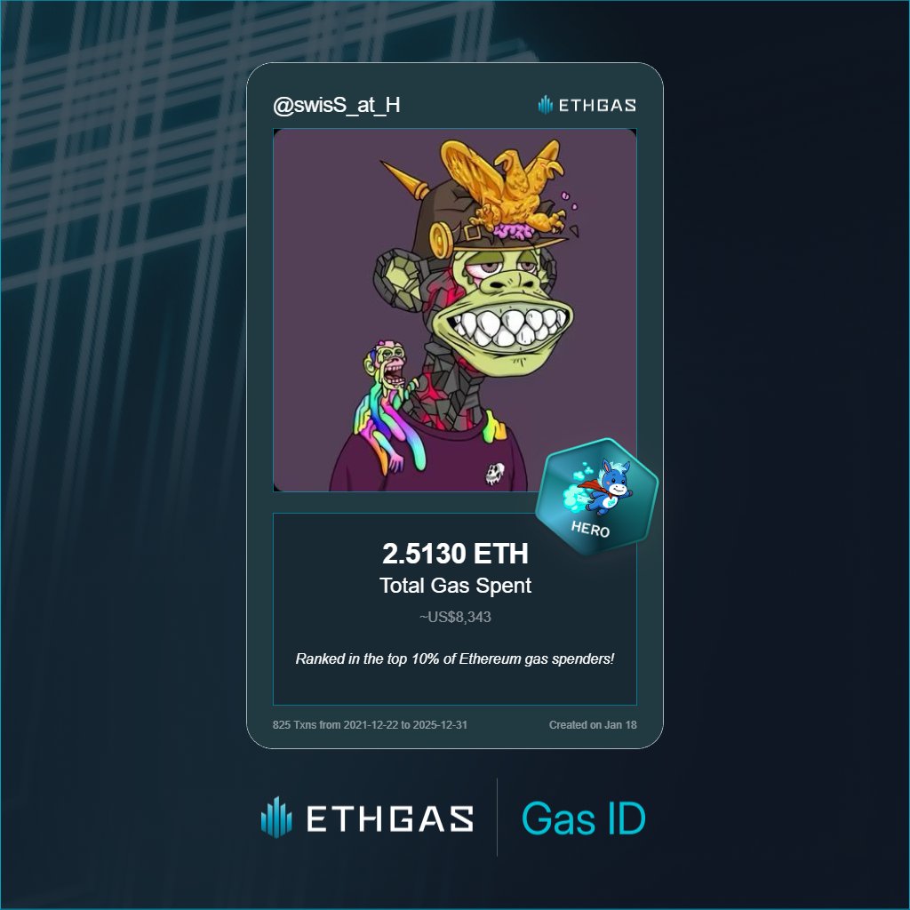 Discovered my Gas ID via ETHGas - turning my gas spend into rewards 🫘

As a Hero Jack, I've spent 2.513 ETH on gas but earned 1500 Beans back.

Get your Gas ID and Beans here: ethgas.com/community/gas-…
