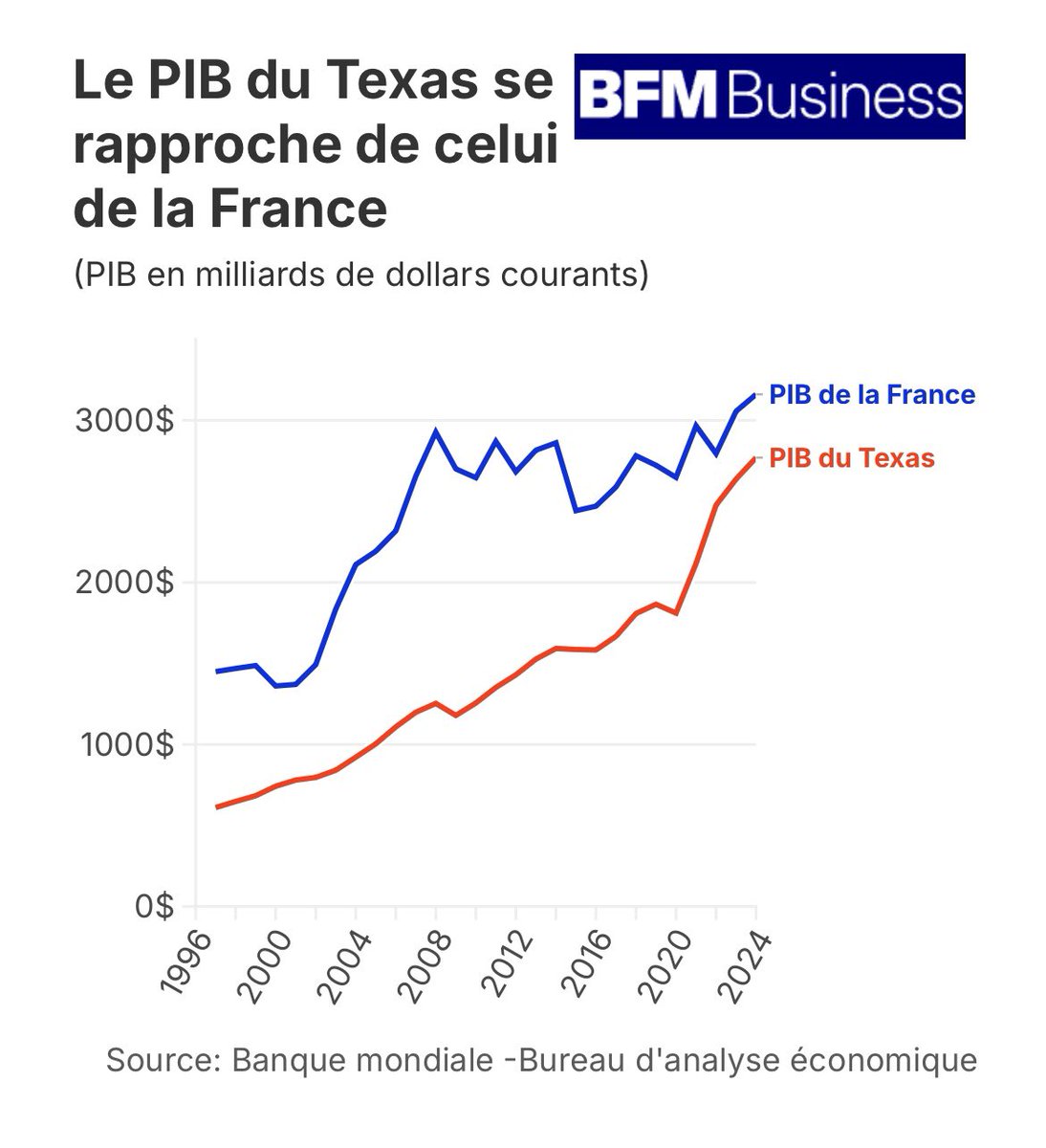 Philippe Herlin tweet media
