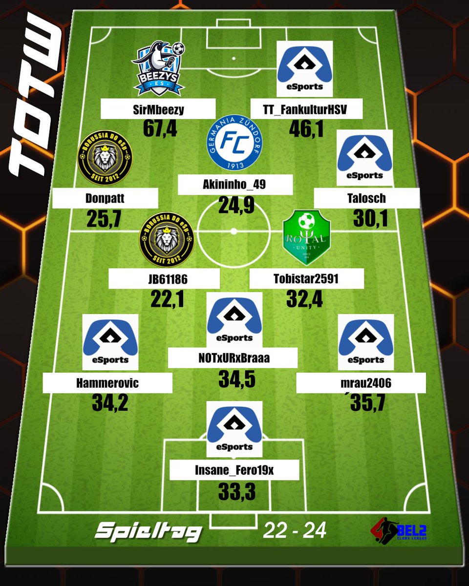 Bandenkick tweet media